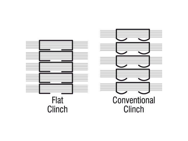 Nietmachine Kangaro LE-10F grijs flat clinch