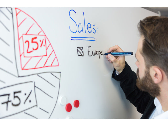 Whiteboard kit 18 delig