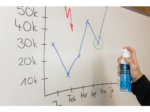 Whiteboard kit 18 delig