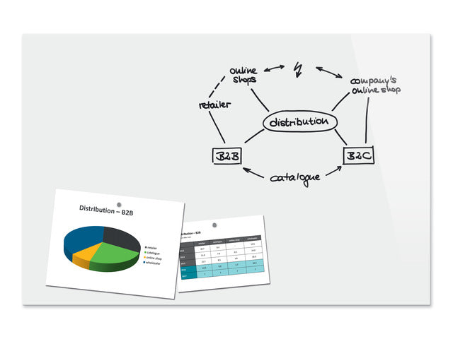 Glasmagneetbord Be!Board 900x600mm wit
