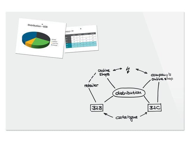 Glasmagneetbord Be!Board 1500x1000mm wit