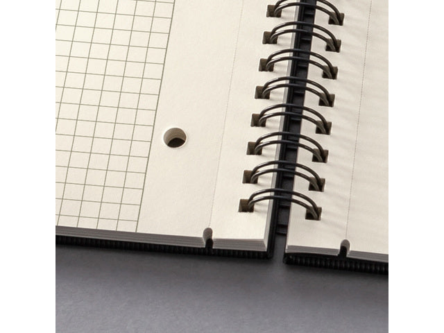 Notitieblok Conceptum A4 zwart 5mm ruit hardcover. 160 pagina's 80 grams chamoiskleurig papier. Met quickpocket. 4-voudige perforatie, kopregel voor datum. PEFC-gecertificeerd.