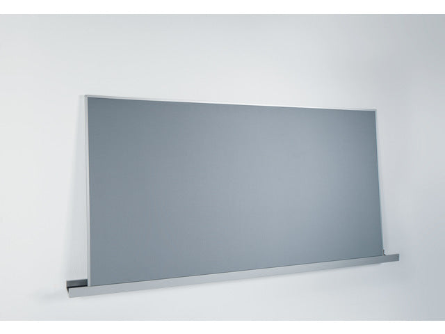 Agile prikbord Sigel meet up