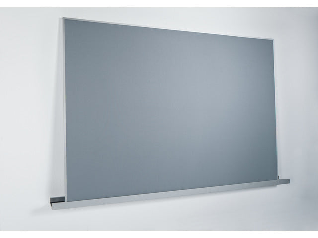 Agile prikbord Sigel meet up