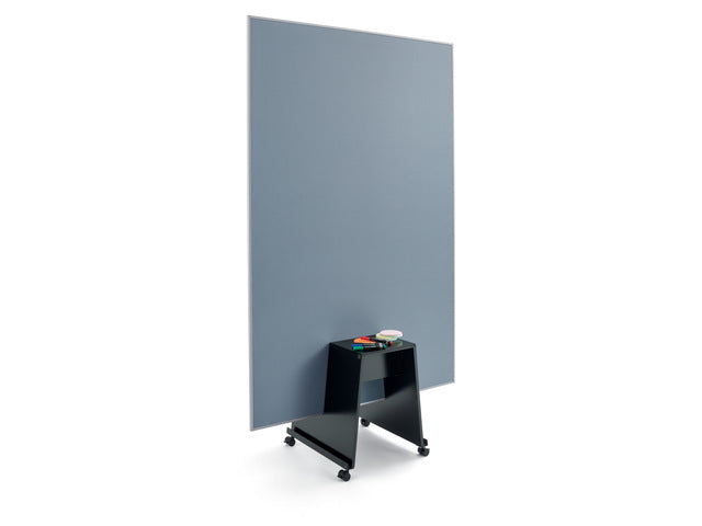 Agile prikbord Sigel meet up