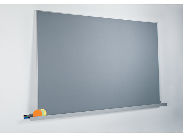 Agile prikbord Sigel meet up