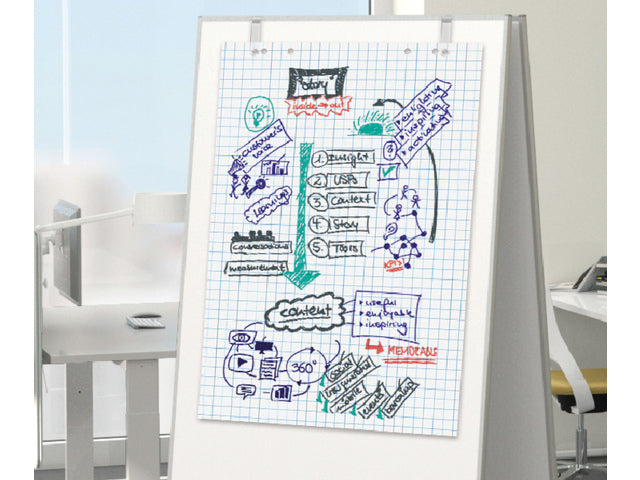 Flipover-blok Sigel ontmoeting