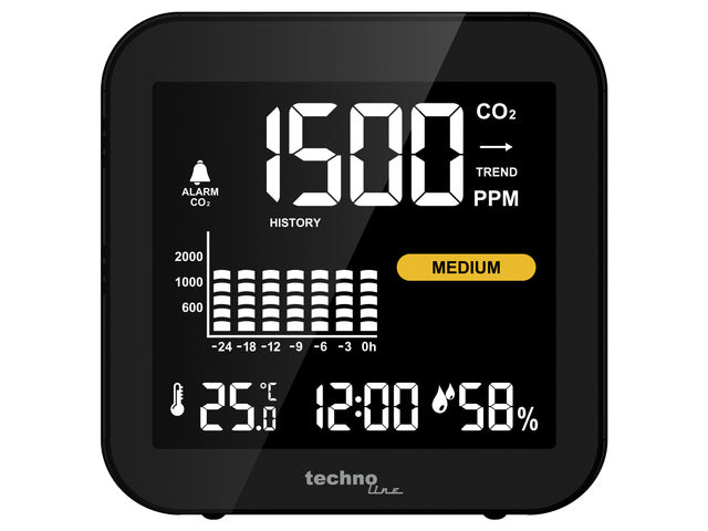 CO2-meter Technoline WL 1025 81x81x24mm zwart
