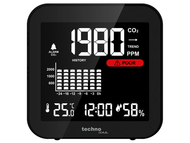 CO2-meter Technoline WL 1025 81x81x24mm zwart