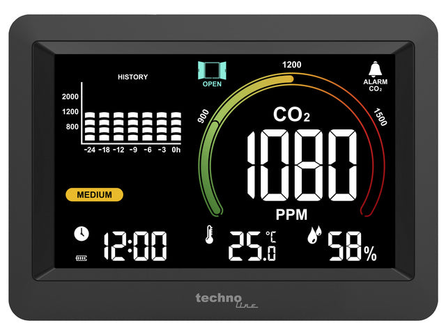 CO2-meter Technoline WL 1028 161x115x25mm zwart