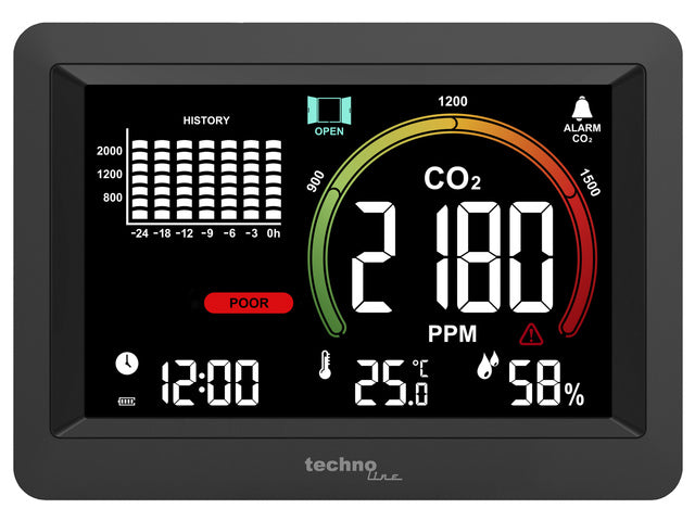CO2-meter Technoline WL 1028 161x115x25mm zwart