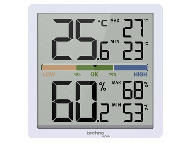 Thermometer Technoline WS 9472 70x70x20mm wit