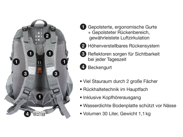 Schooltas Eberhard Faber X-Style Zwart
