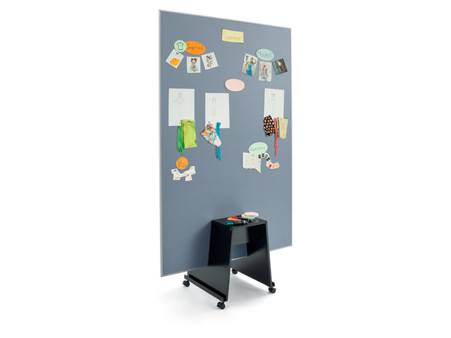 Agile prikbord Sigel meet up