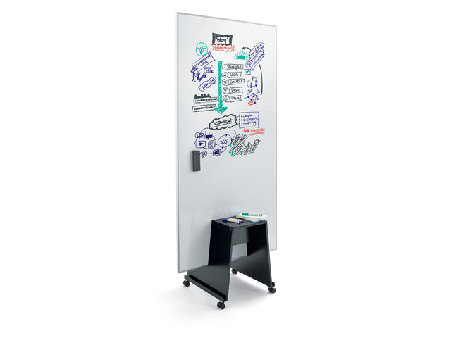 Agile whiteboard Sigel meet up