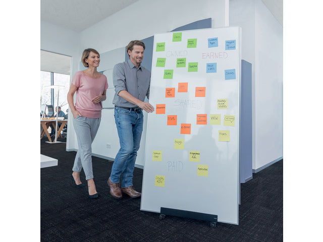 Agile whiteboard Sigel meet up