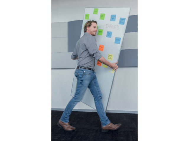 Agile whiteboard Sigel meet up
