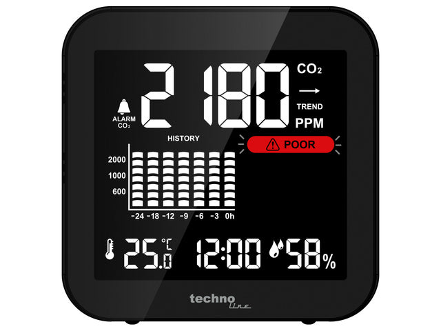 CO2-meter Technoline WL 1025 81x81x24mm zwart